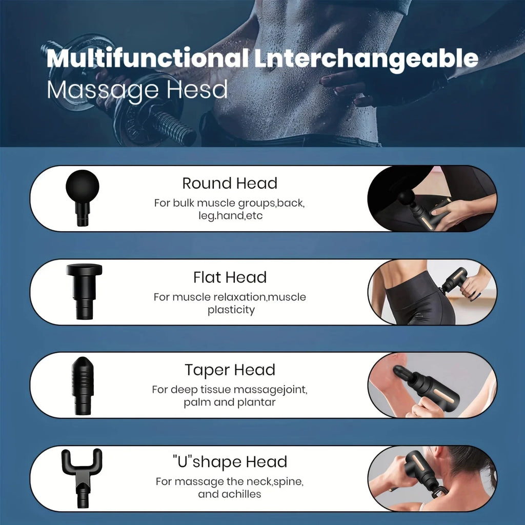 Deep Tissue Massage Gun | 99-Speed Portable Muscle Recovery Device Relaxation Treatment Tidesmit