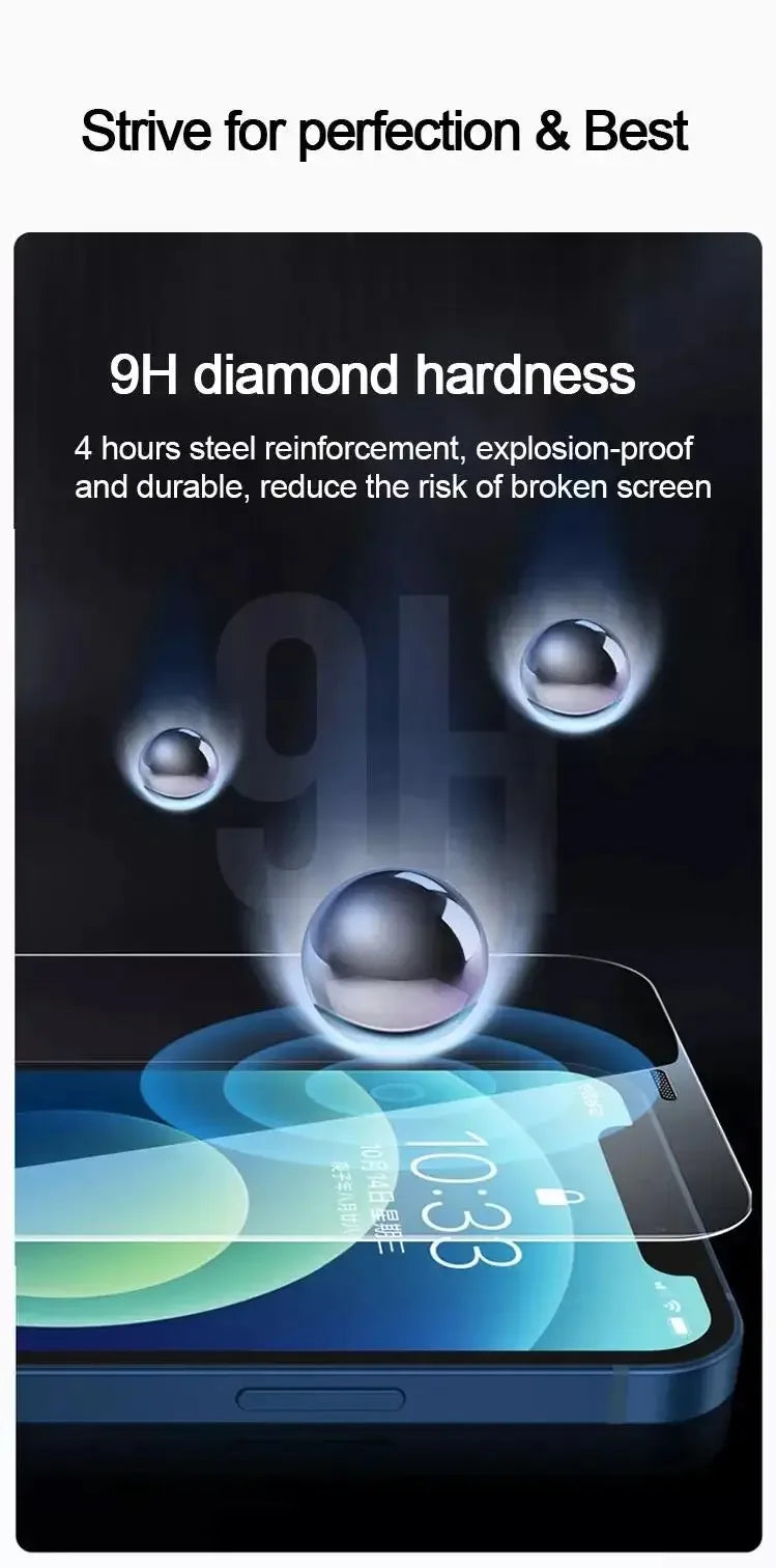 iPhone Screen Protector 5 Pack, 9H Tempered Glass for iPhone 14-17 Series Tidesmit