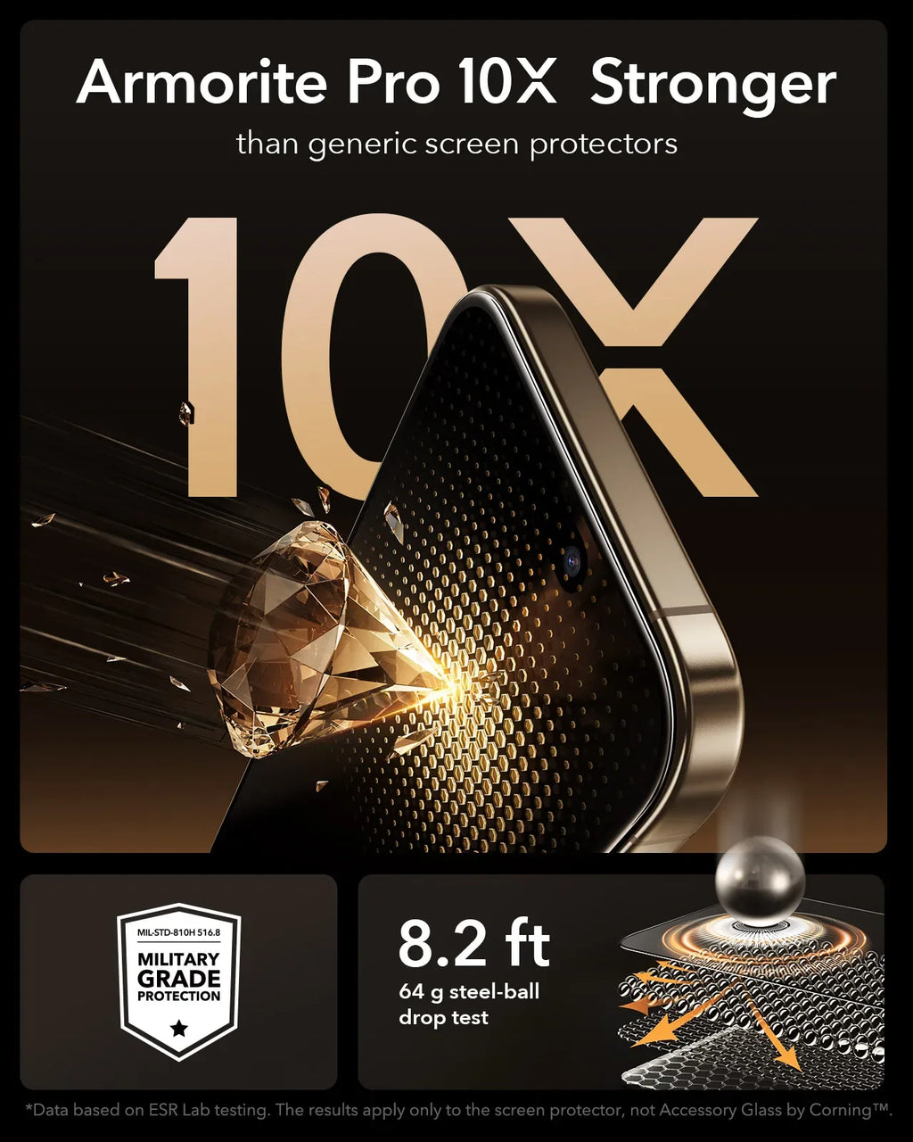 iPhone 16 Pro Max Screen Protector 3 Pack - 9H Tempered Glass Tidesmit