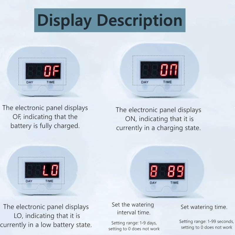 Cheapest Self-Watering Kits Intelligent Drip Irrigation Automatic Watering System Kits Plant Watering Spike Device Water Dripper