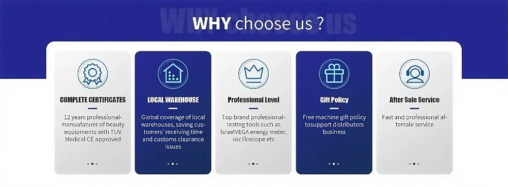Professional services infographic for EMS body sculpt and cellulite roller machine featuring certifications and support.