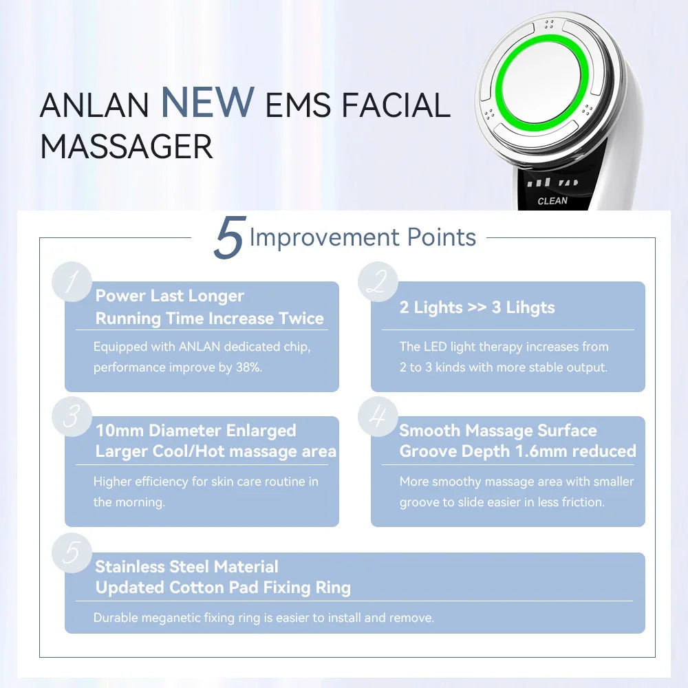 ANLAN EMS Facial Massager Pro: handheld white skincare device for face lifting, LED light therapy, and deep cleaning.
