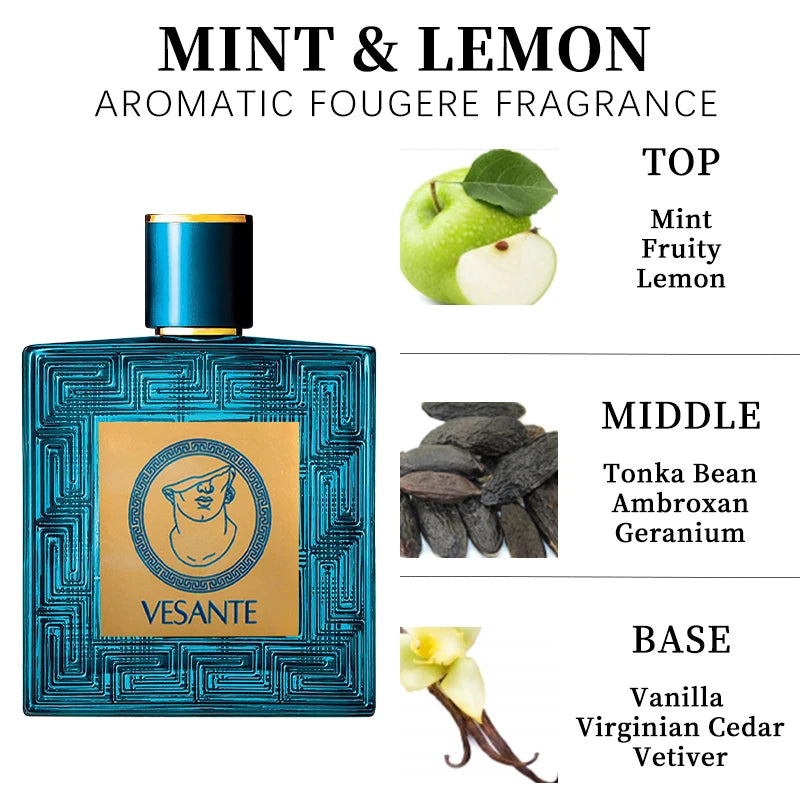 Vesante Vintage Heros 3.4oz men's EDC: Blue square bottle, fruity aromatic fragrance with mint, lemon, and vanilla.