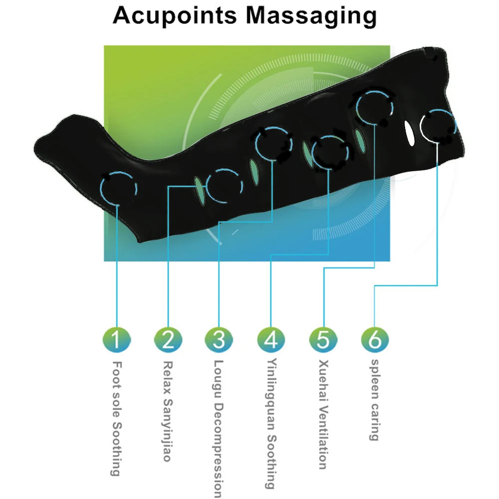 Leg Air Compression Massager for Circulation Relief | Tidesmit Relaxation Treatment Tidesmit