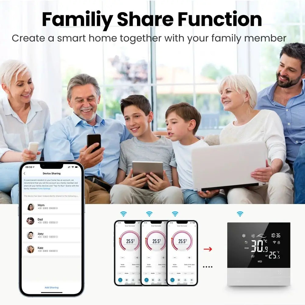 Tuya WiFi Smart Central Air Conditioning Thermostat Switch Smart Life App Remote Voice Control Compatible with Alexa Google Home