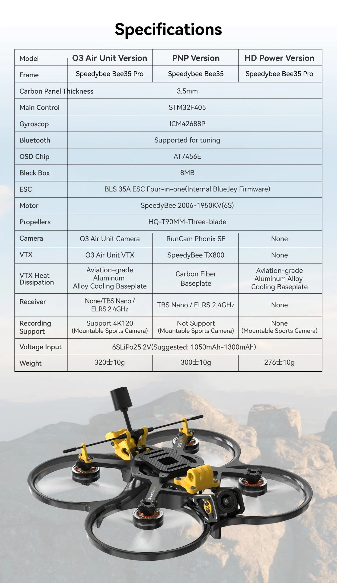 SpeedyBee Bee35 Pro 3.5 Inch Cinewhoop FPV Drone with O3 Air Unit Tidesmit