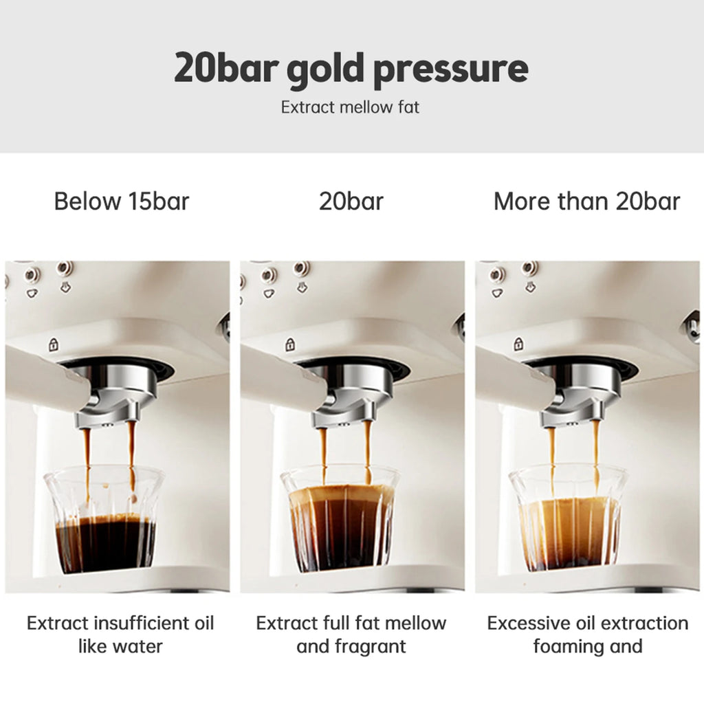 White 20-bar espresso machine comparison graphic showing optimal coffee extraction with a stainless steel portafilter.