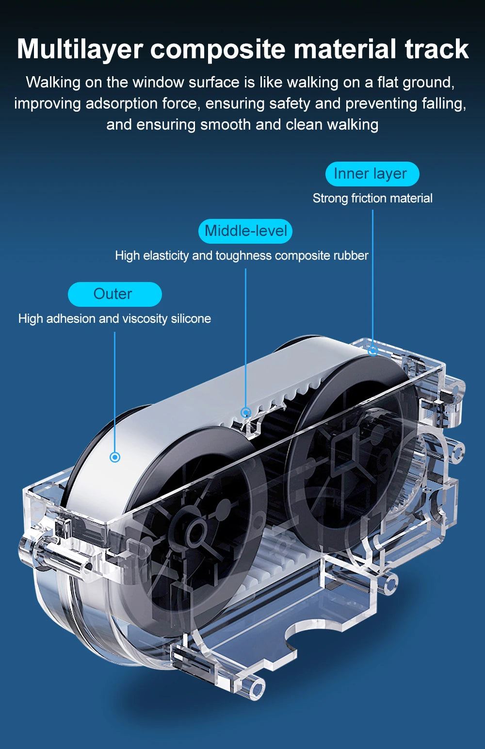 Tidesmit ABIR WD8 window cleaning robot with dual water spray and laser sensor showing side profile view