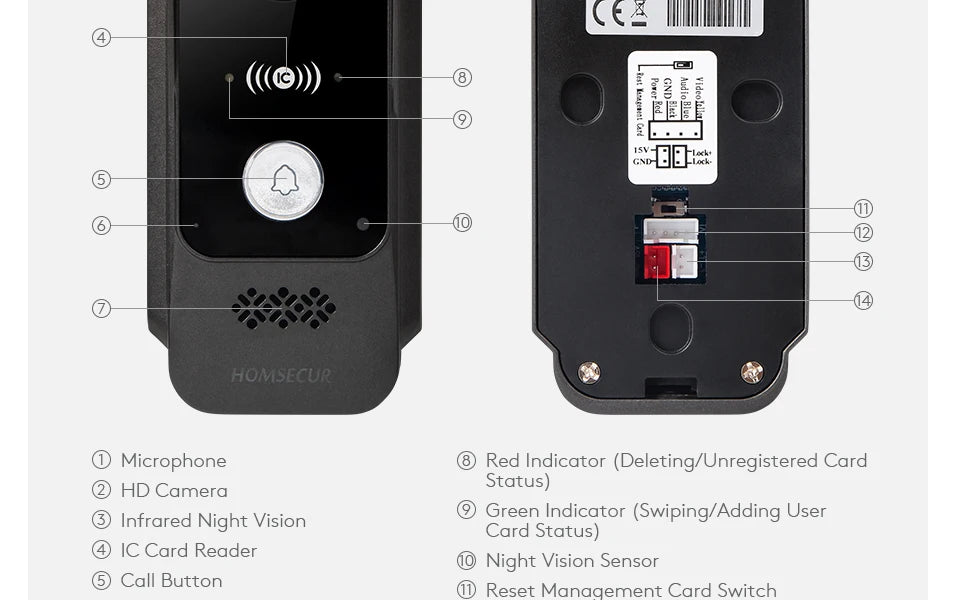 4 Wire IP65 HD Doorbell Camera 13.56Mhz IC Card Access 120° View Angle For HOMSECUR 1080P Tuya WIFI Video Doorbell Intercom