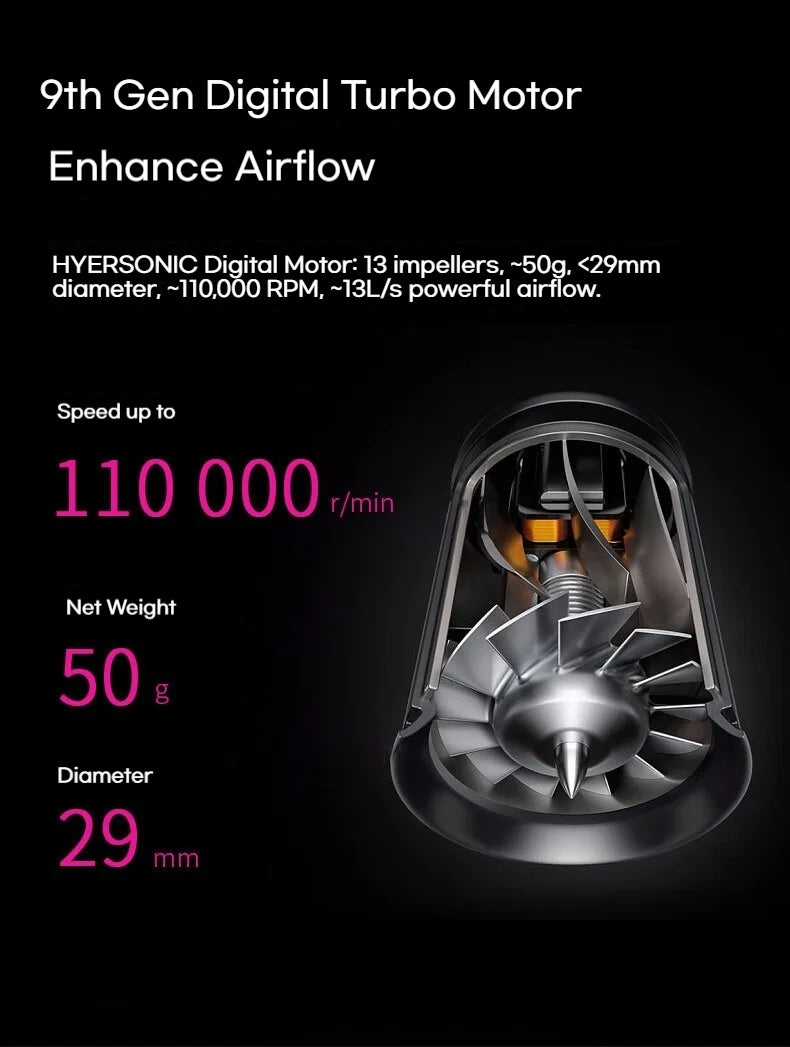 High-speed 110,000 RPM digital turbo motor for bladeless hair dryer, 13-impeller design for powerful, quiet airflow.