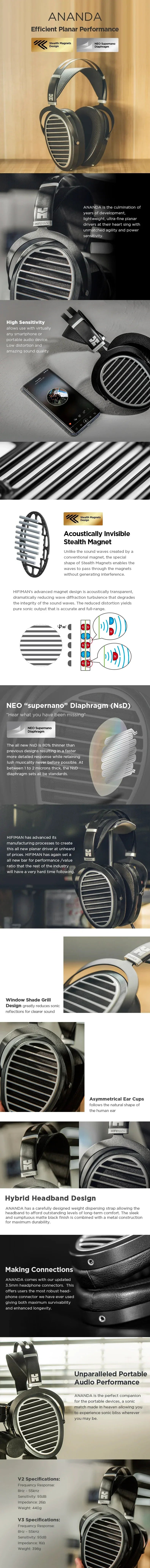 HIFIMAN Ananda Stealth Magnet Open-Back Over-Ear Full-Size Planar Magnetic Hi-Fi Headphones Tidesmit