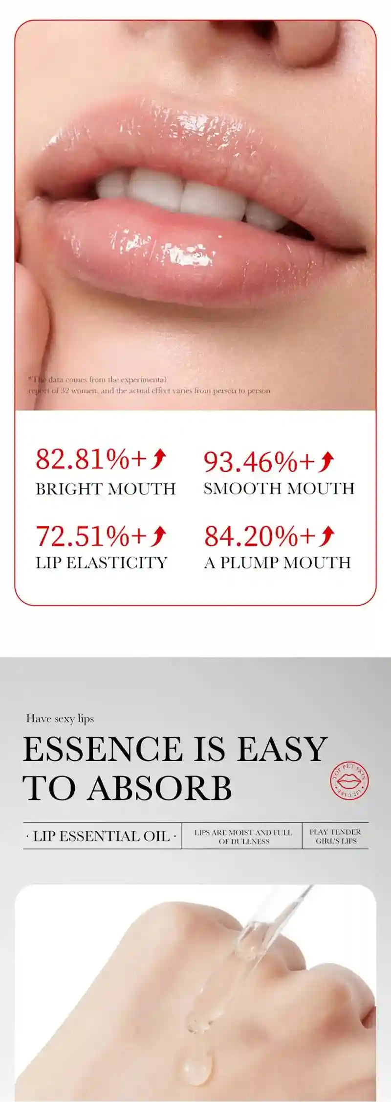 Lip Plumping Serum with Hyaluronic Acid - Hydrating Lip Care Treatment Lip Care Tidesmit