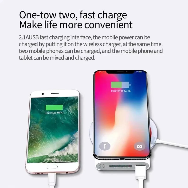Portable Fast Charging Power Bank - High-Capacity Travel Battery Pack Tidesmit