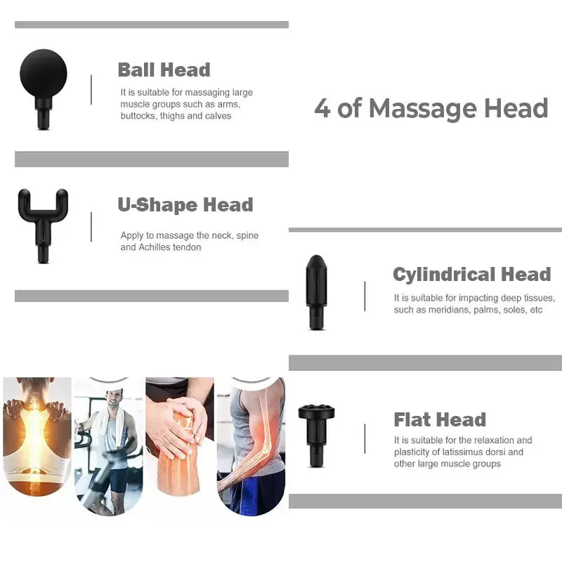 Portable Massage Gun: Deep Tissue Percussion Tool for Muscle Recovery Relaxation Treatment Tidesmit