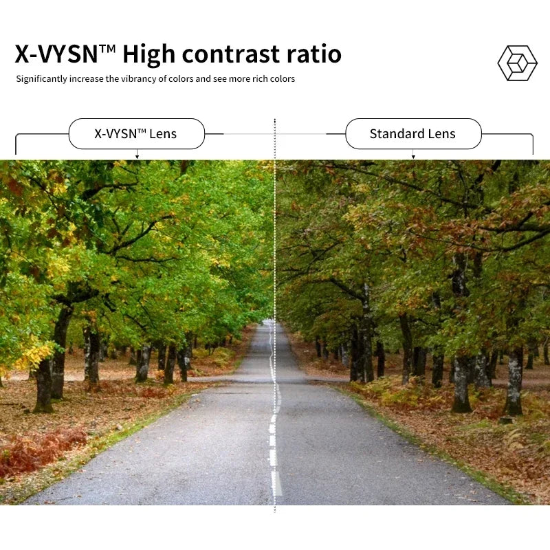 2024 SCVCN Cycling Sunglasses Fashion Polarized MTB Glasses Bicycle UV400 Cycle Eyewear Photochromic Bike Goggles for Men Women