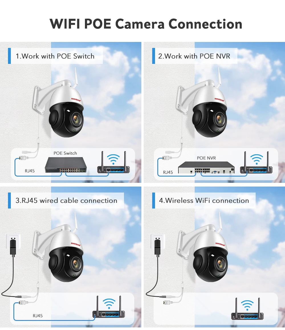 Outdoor IP Camera 8MP 5MP 4G Sim Card WIFI POE AI Auto Tracking 30X Zoom PTZ Speed Dome Two Way Audio IR 80m Surveillance Camera