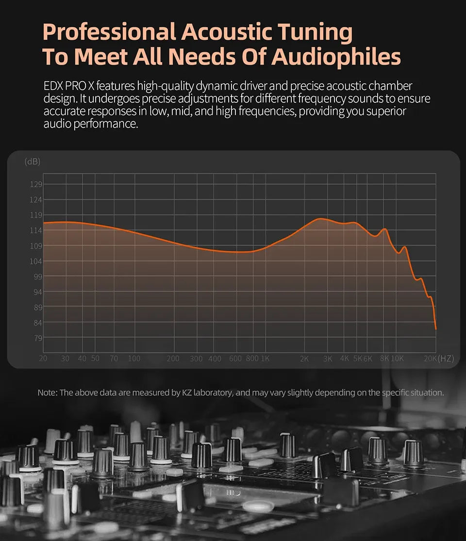 KZ EDX Pro X HiFi Wired In-Ear Monitors with Mic | Tidesmit Tidesmit