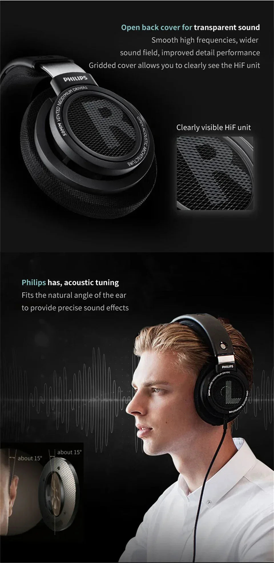Philips SHP9500 HiFi Open-Back Wired Headphones by Tidesmit Tidesmit
