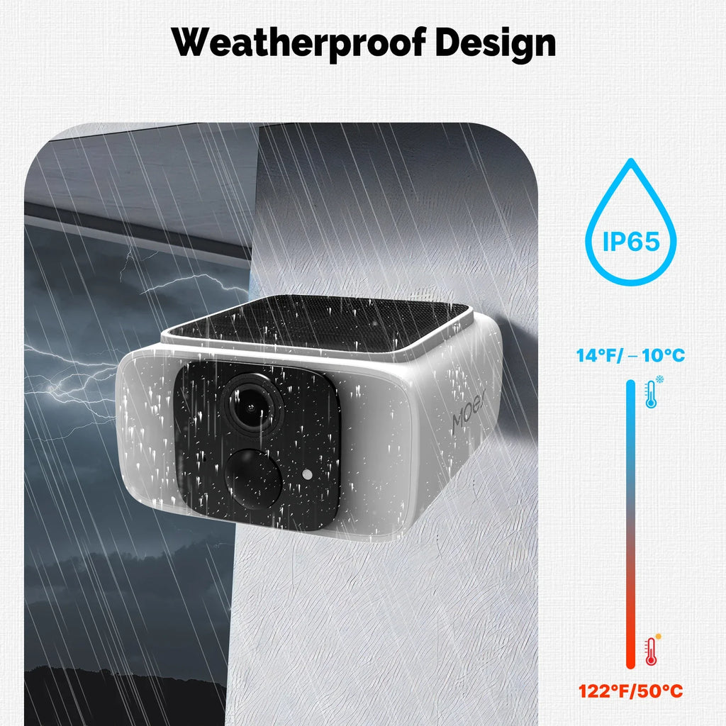 MOES Tuya WiFi 2.4GHz 5GHz Dual Band Smart Solar Power Panel Integrated Camera IP65 Waterproof APP Monitoring Alexa Google Home