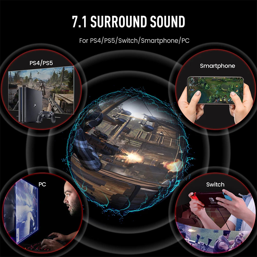 7.1 Surround Sound Gaming Headphones with ENC Mic - E5000 Pro Tidesmit