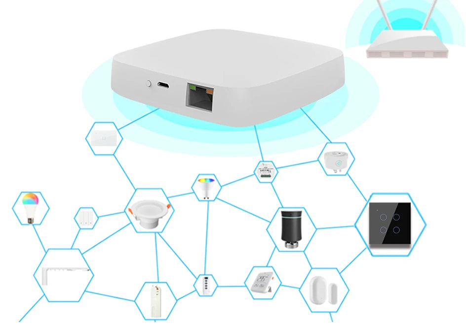ZigBee 1 2 3 4 Gang with No Neutral Smart Touch Light Switch EU Europe UK Wall Button Tuya Power 2 3 Way Alexa Smart Home Voice