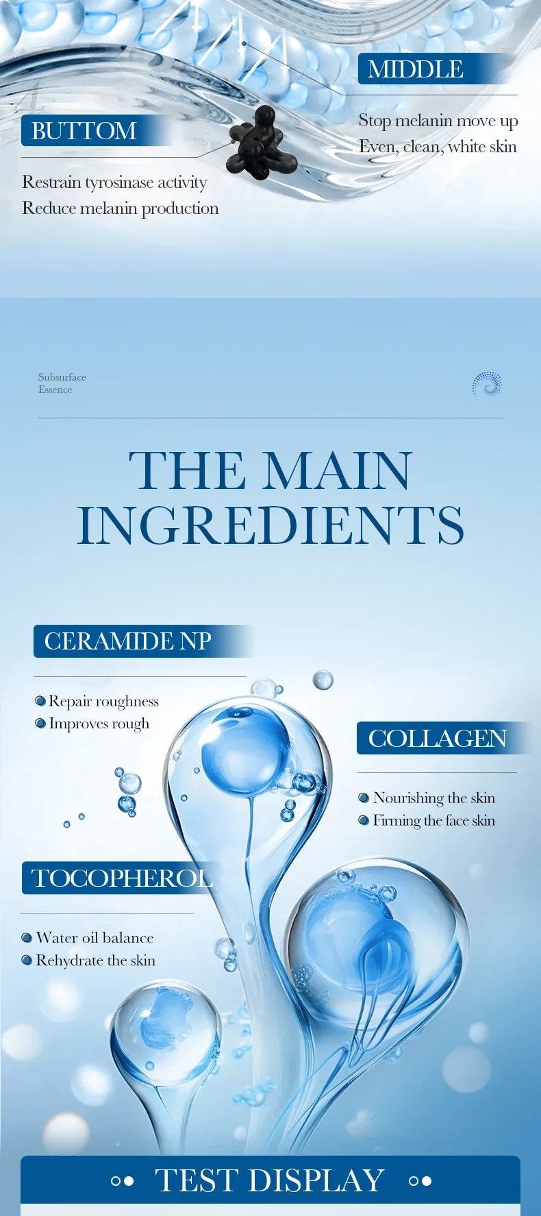 Infographic showing facial serum ingredients (Ceramide, Collagen, Tocopherol) with blue liquid droplet illustrations.
