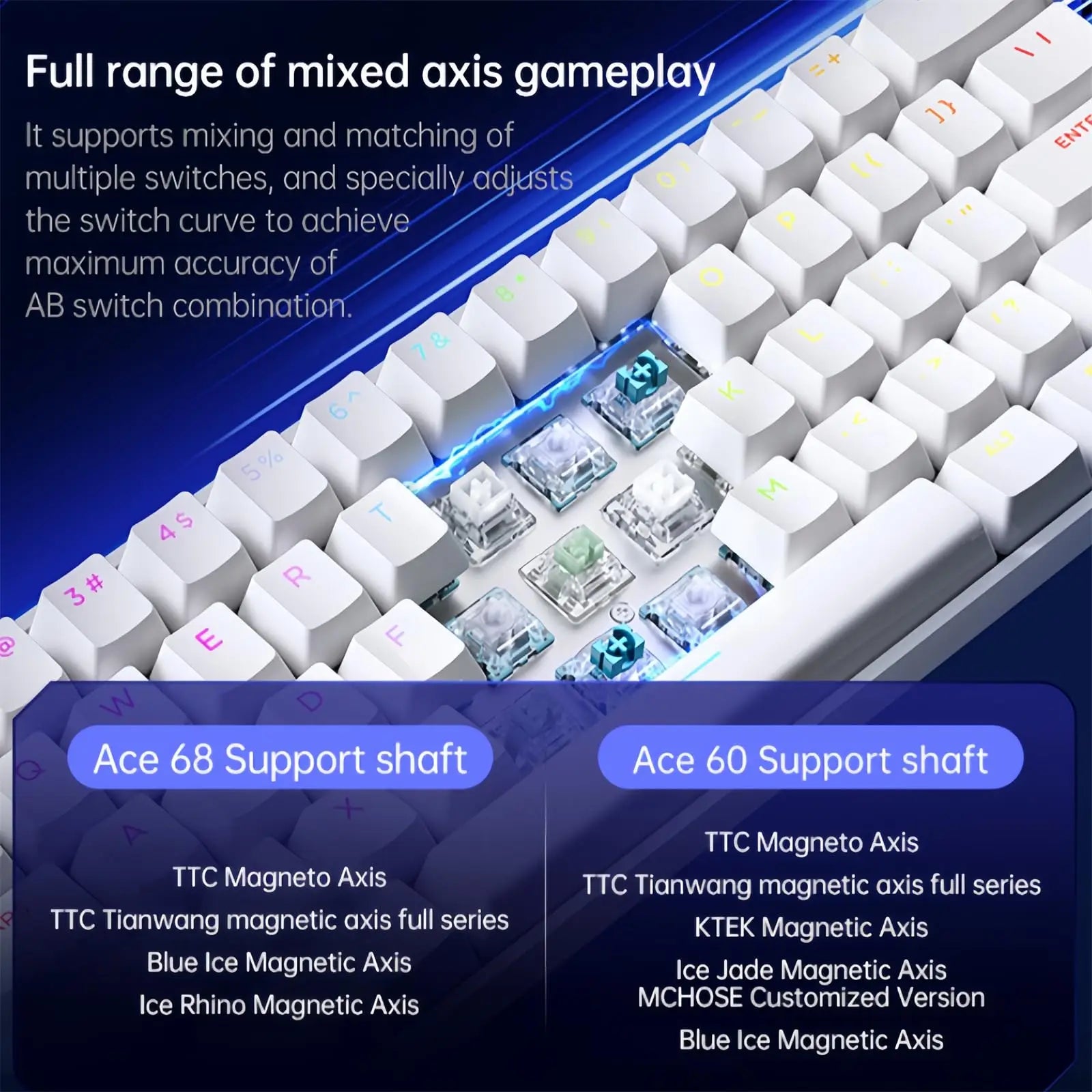 MCHOSE ACE68 Magnetic Keyboard Wired Mechanical Gaming 0.01mm RapidTrigg 8000Hz SOCD/Rs 0.125ms 128K Sampling Rate for Logitech