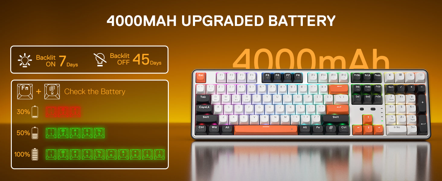 Redragon K689 PRO Wireless Gasket RGB Gaming Keyboard, 108 Keys Mechanical Keyboard w/Extra 4 Hotkeys, Upgraded Hot-swappable
