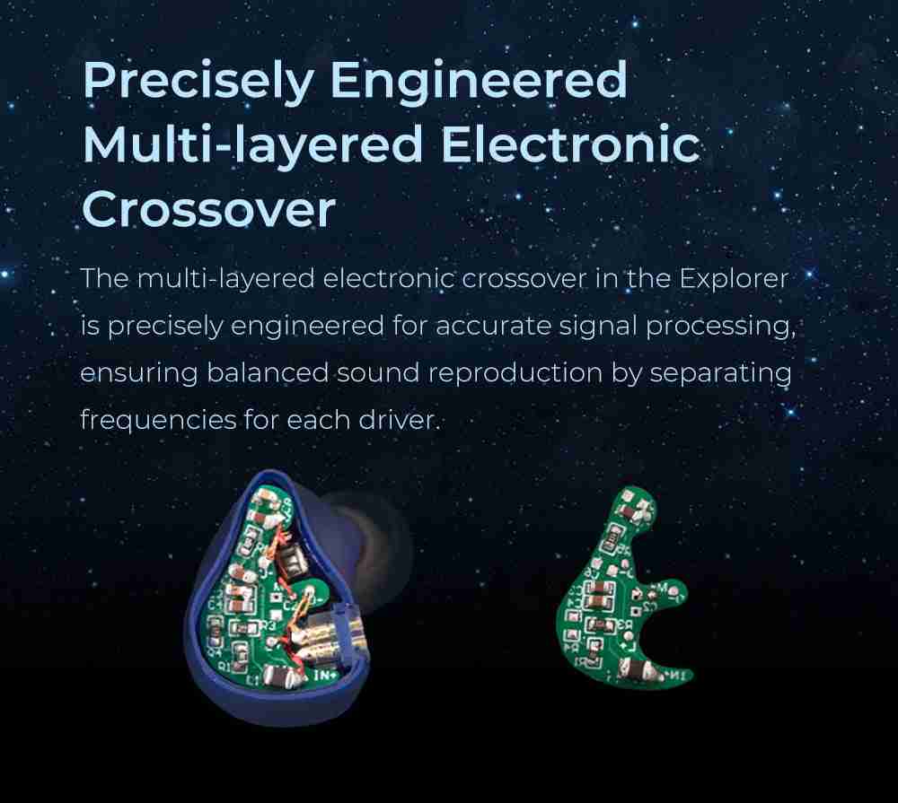 AFUL Explorer Hybrid In-Ear Monitors | 1DD+2BA HiFi Audio Performance Tidesmit