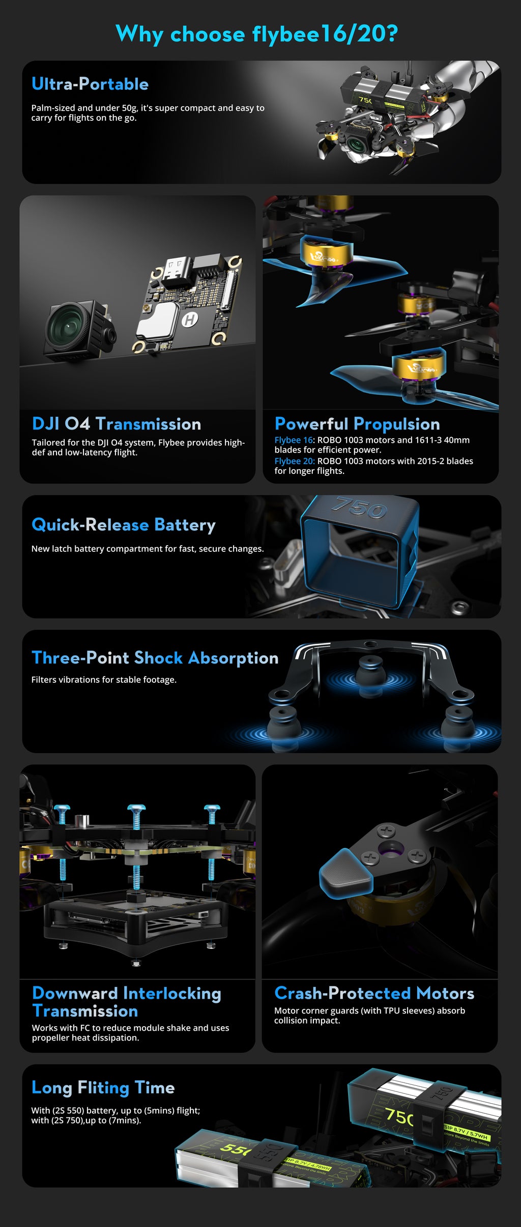 Flywoo Flybee 20 HD O4 FPV Drone | Ultralight 2S Racing Drone Tidesmit