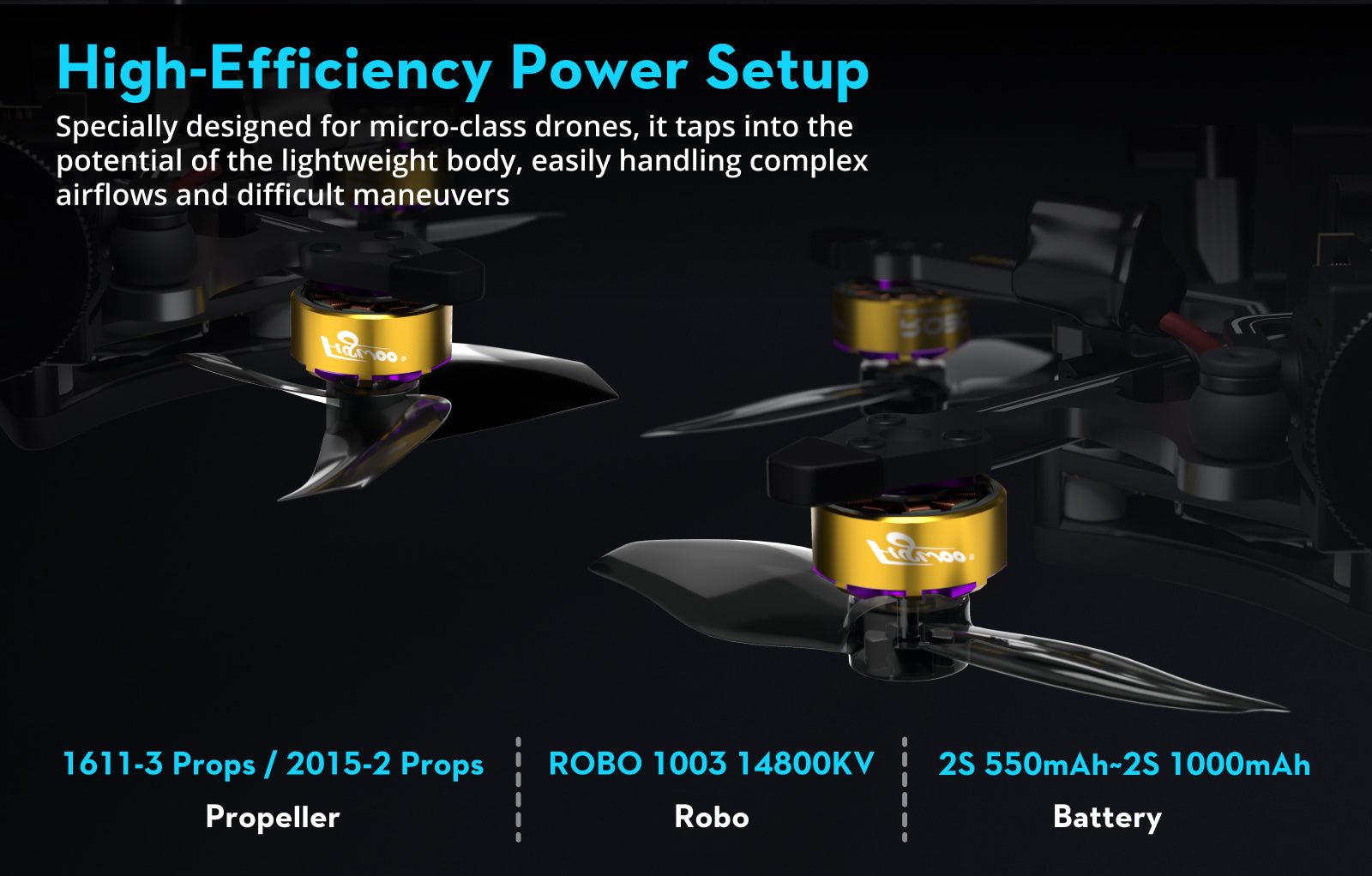 Flywoo Flybee 20 HD O4 FPV Drone | Ultralight 2S Racing Drone Tidesmit