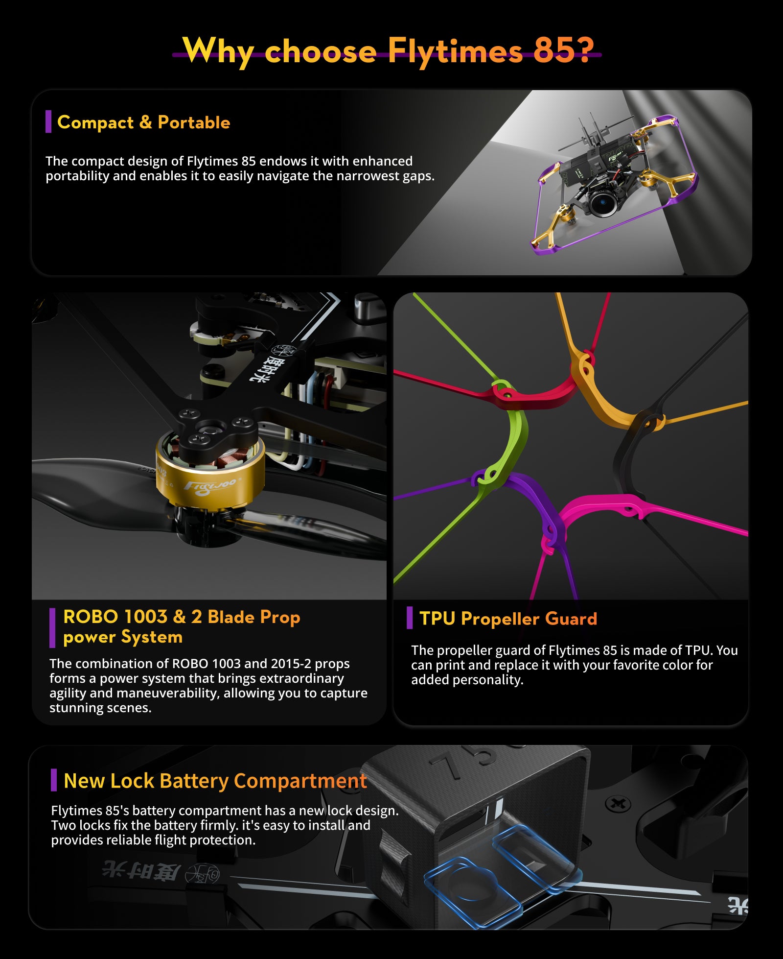 Flywoo Flytimes 85 HD O4 Pro: 2S Micro Racing FPV Drone Tidesmit